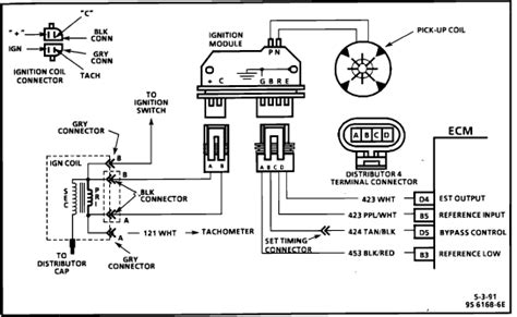 98 astro van ignition diagram pdf Kindle Editon