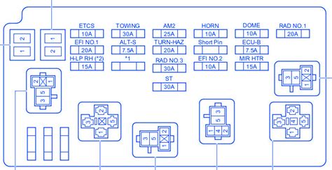 98 camry fuse box diagram Kindle Editon