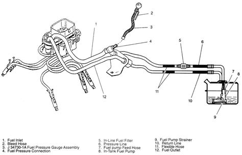 98 chevy blazer fuel diagram Kindle Editon