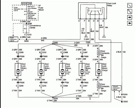 98 chevy silverado signal wiring diagram Ebook PDF
