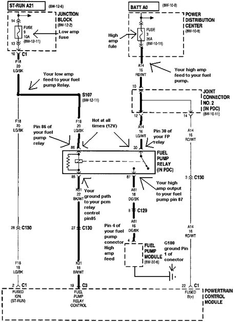 98 dodge ram 2500 fuel diagram Kindle Editon