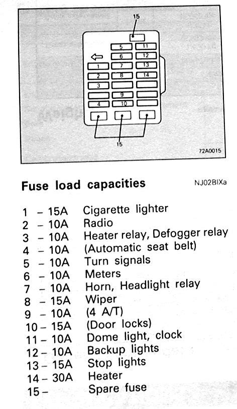 98 eclipse fuse box diagram Reader