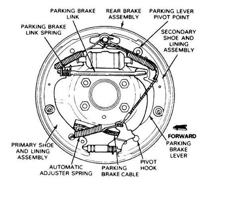 98 explorer parking brake replacement Ebook Epub