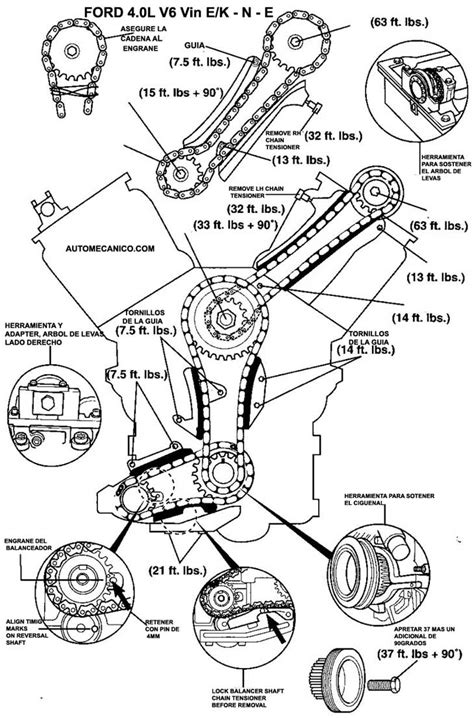 98 ford explorer timing chain tensioner diagram Doc