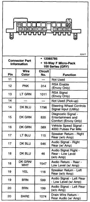 98 gmc envoy bose wiring schematic Doc