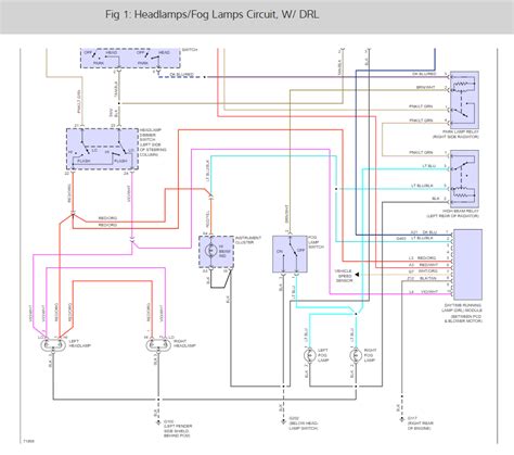 98 gr cherokee headlight switch diagram PDF