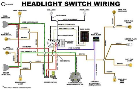 98 gr cherokee headlight switch diagram PDF