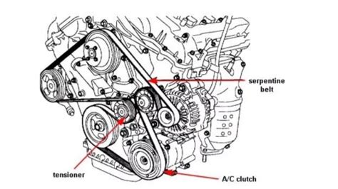 98 hyundai excel fan belt diagram pdf PDF