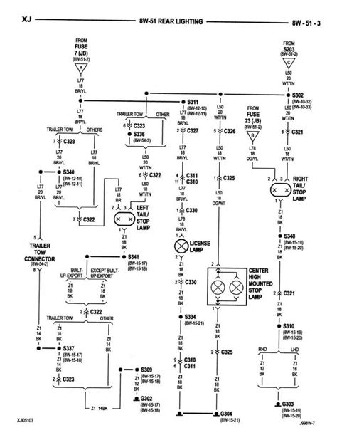 98 jeep cherokee brake light wiring diagram Doc