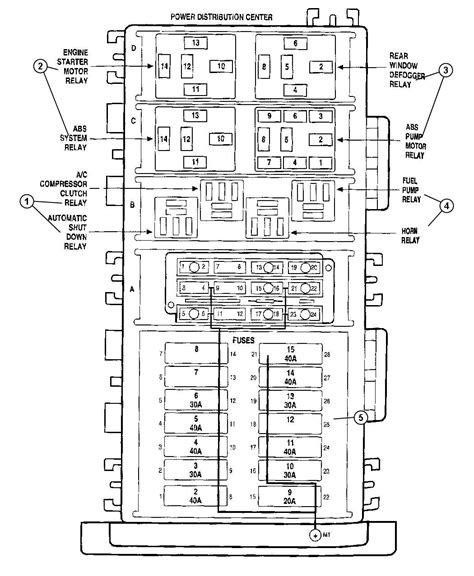 98 jeep wrangler fuse box diagram Doc