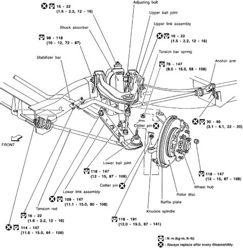 98 nissan frontier brake diagram Reader