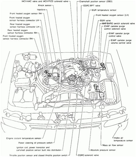 98 nissan maxima ignition diagram Reader