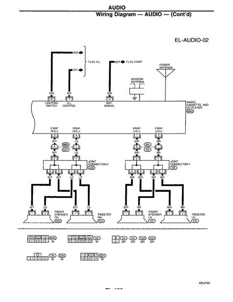 98 nissan sentra radio wiring diagram Reader