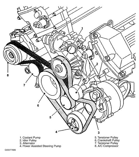 98 range rover engine diagram Reader