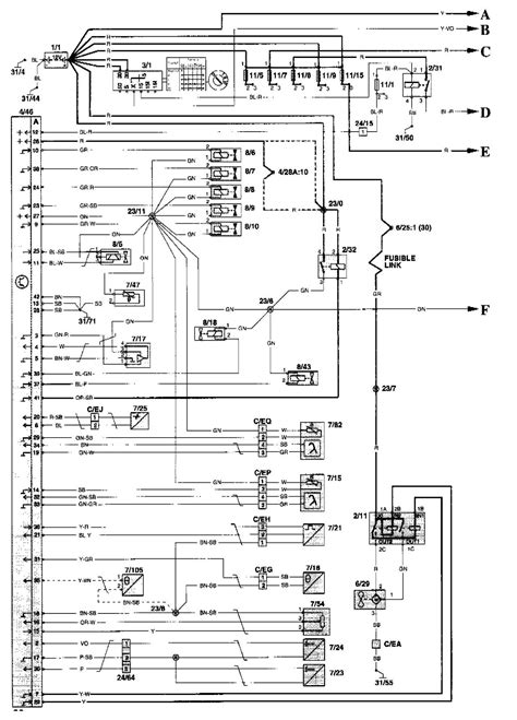 98 volvo v70 wiring diagram PDF