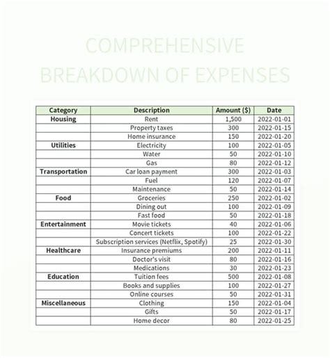 99 Complaints Against Best Egg: A Comprehensive Breakdown