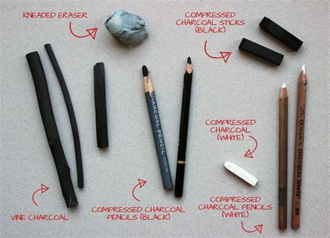 99 Creative Ways to Say "Charcoal" That Will Make Your Writing Sizzle