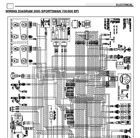 99 Polaris Sportsman 335 Electrical Wiring Diagram PDF Kindle Editon