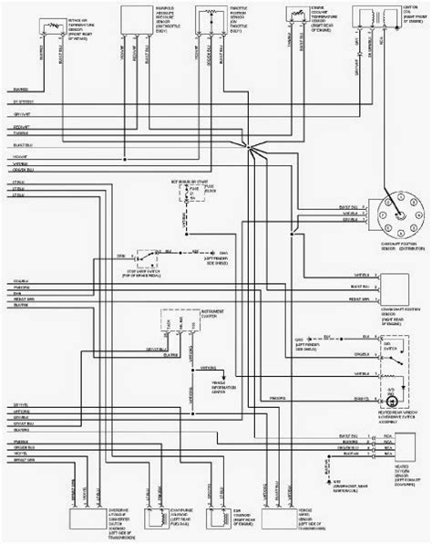 99 cherokee classic wiring diagram Ebook Reader