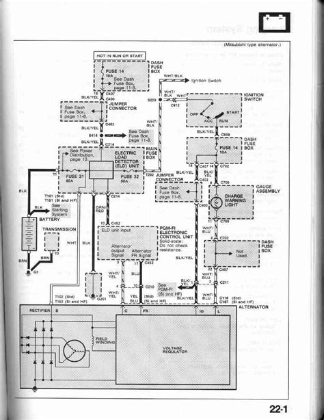 99 civic ignition wiring diagram Doc