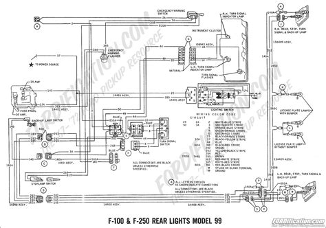 99 civic wiring diagram Doc