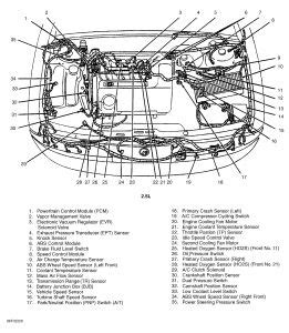 99 ford contour problems Reader