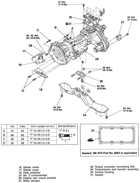 99 ford escort manual transmission wiring Kindle Editon