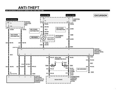 99 ford windstar anti theft diagram pdf Reader