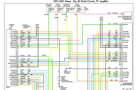 99 gmc sierra radio wiring diagram PDF