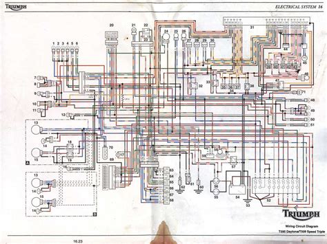 99 gsxr srad wiring diagram pdf Doc