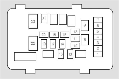 99 honda accord fuse box diagram Doc