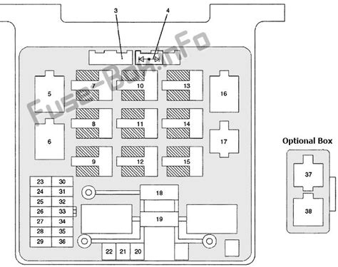 99 isuzu rodeo fuse box diagram pdf Kindle Editon