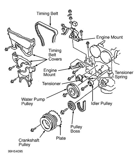 99 mazda protege belt timing diagram Epub