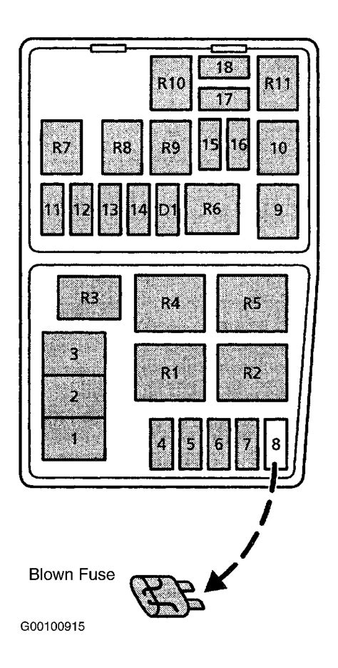 99 mercury mountaineer fuse panel PDF