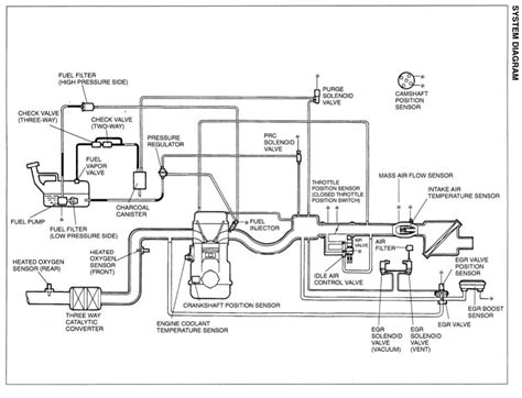 99 miata fuel system diagram Kindle Editon