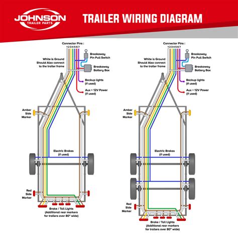 99 navigator trailer wire diagram pdf Doc