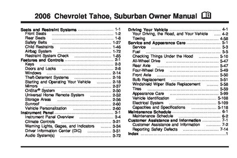 99 suburban service manual PDF