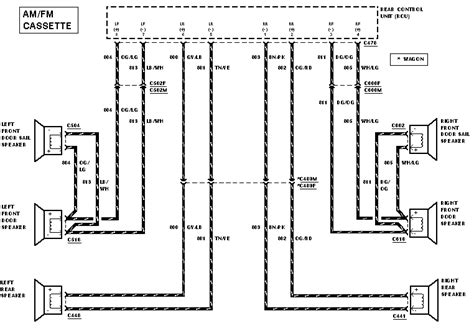 99 taurus stereo wiring PDF