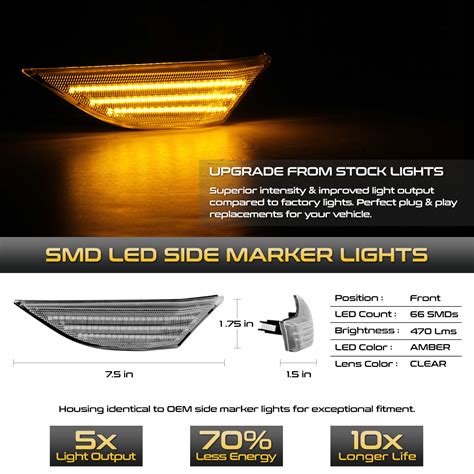 991/981/718 LED Side Marker Lights: The Ultimate Guide