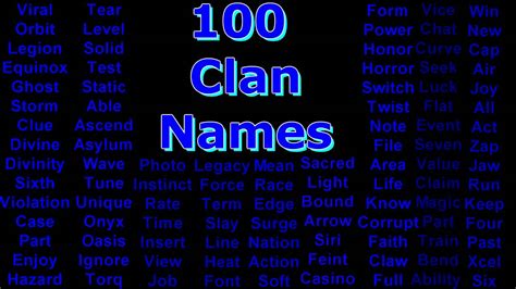 999+ Cool Clan Names for Your Next Adventure