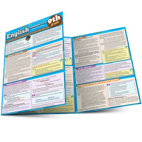 9th grade english study guide Doc