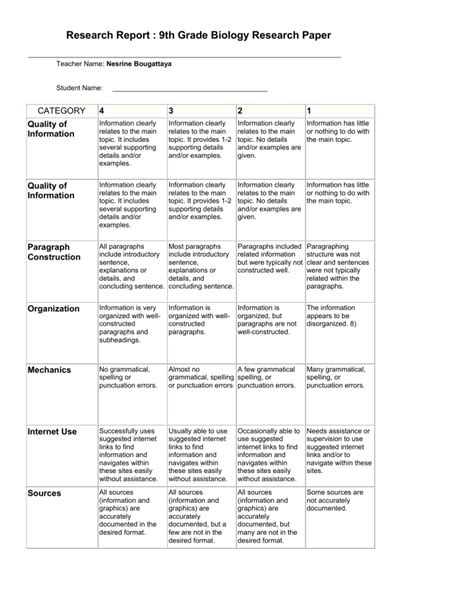 9th grade research paper rubric Reader