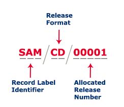 A&m Records Cd Catalogue Numbers