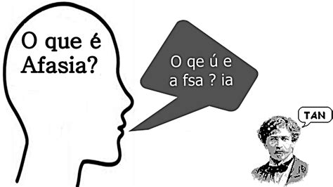 A Afasia de Broca: Entendendo as Dificuldades de Linguagem e Comunicação