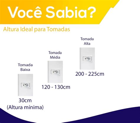 A Altura Ideal do Interruptor de Luz: Um Guia Completo para Conforto e Segurança