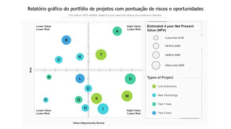 A Aposta Alienígena: Um Mundo de Oportunidades e Riscos