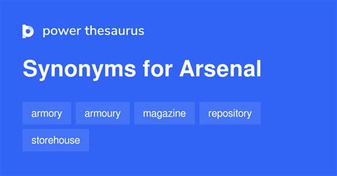 A Behemoth Thesaurus for Your Writing Arsenal: Uncover the Power of Words**