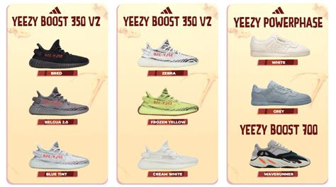 A Brief History of Orange Yeezy Shoes