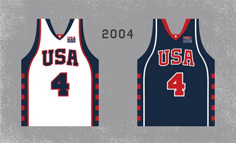 A Brief History of Team USA Shirts