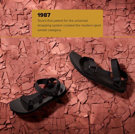 A Brief History of Teva Sandals